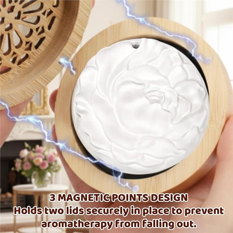 ABBZ-Box Aroma Difüzör Seti, 4 - Home Fragrance Aroma Set incelemesi ve fiyatı