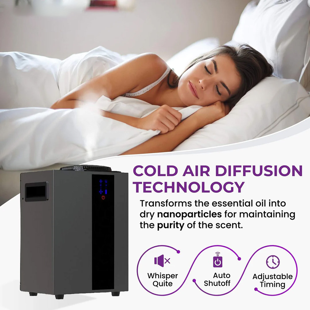 NAMASTE 4000m3 HVAC Sistemi AR - Home Fragrance Relax incelemesi ve fiyatı