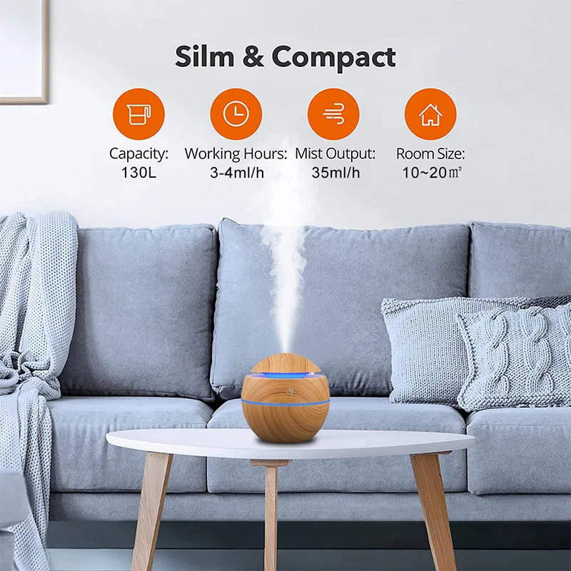 USB Ultrasonik Serin Sis Püskü - Home Fragrance Verbena incelemesi ve fiyatı